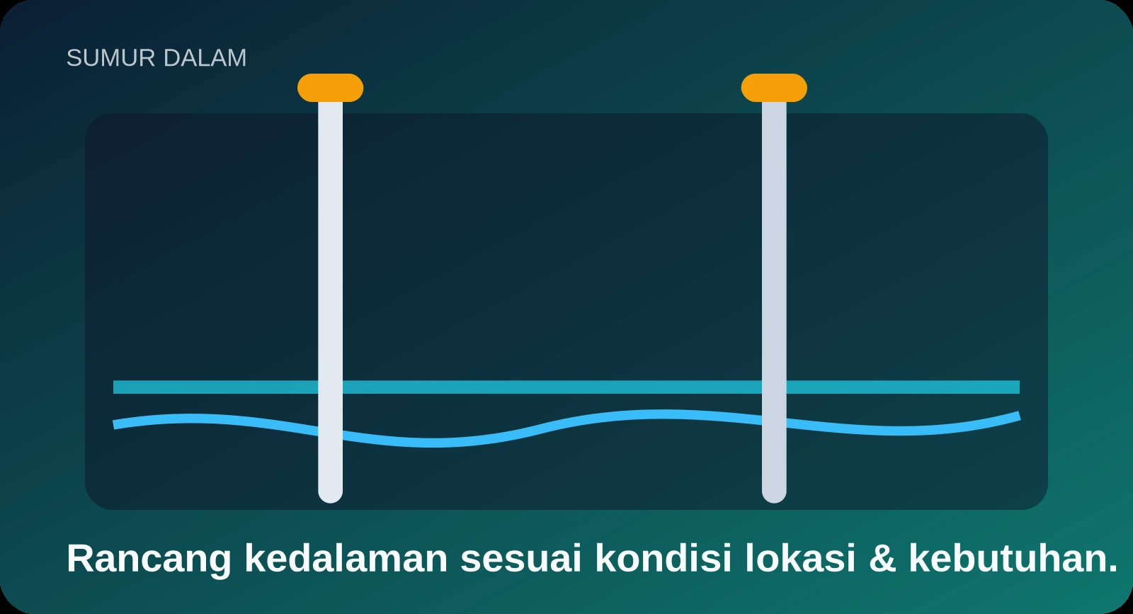 Jasa Sumur Dalam Jabodetabek