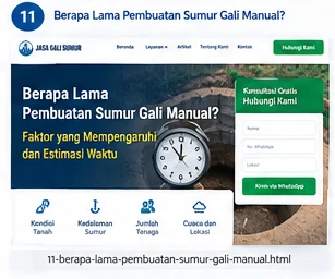 Ilustrasi Berapa Lama Pembuatan Sumur Gali Manual?