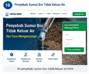 Ilustrasi Penyebab Sumur Bor Tidak Keluar Air